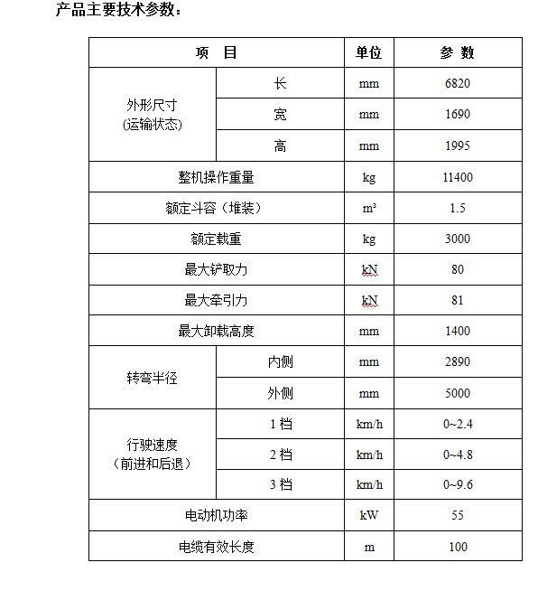 產品名稱： 地下電動鏟運機.jpg